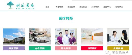 竞博APP：中国医疗健康网正式上线运行